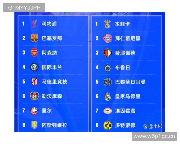 皇马对拜仁欧冠的历史对抗与经典回顾